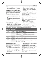 Предварительный просмотр 227 страницы Bosch 3 601 M19 1 Original Instructions Manual