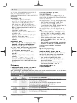 Предварительный просмотр 254 страницы Bosch 3 601 M19 1 Original Instructions Manual