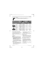 Предварительный просмотр 23 страницы Bosch 3 601 M21 100 Original Instructions Manual