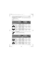 Предварительный просмотр 63 страницы Bosch 3 601 M21 100 Original Instructions Manual