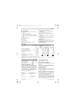 Предварительный просмотр 71 страницы Bosch 3 601 M21 100 Original Instructions Manual