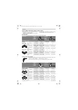 Предварительный просмотр 90 страницы Bosch 3 601 M21 100 Original Instructions Manual