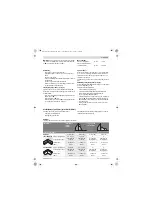 Предварительный просмотр 115 страницы Bosch 3 601 M21 100 Original Instructions Manual