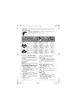 Предварительный просмотр 128 страницы Bosch 3 601 M21 100 Original Instructions Manual