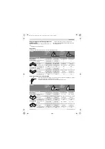 Предварительный просмотр 165 страницы Bosch 3 601 M21 100 Original Instructions Manual