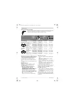 Предварительный просмотр 314 страницы Bosch 3 601 M21 100 Original Instructions Manual