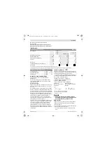 Предварительный просмотр 321 страницы Bosch 3 601 M21 100 Original Instructions Manual