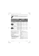 Предварительный просмотр 388 страницы Bosch 3 601 M21 100 Original Instructions Manual