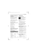 Preview for 41 page of Bosch 3 601 M22 001 Original Instructions Manual