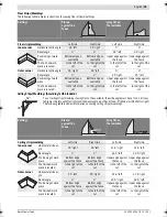 Предварительный просмотр 25 страницы Bosch 3 601 M23 600 Original Instructions Manual
