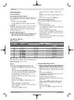 Предварительный просмотр 170 страницы Bosch 3 601 M23 601 Original Instructions Manual