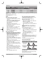 Предварительный просмотр 230 страницы Bosch 3 601 M23 601 Original Instructions Manual