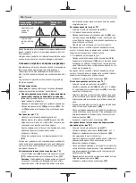 Предварительный просмотр 276 страницы Bosch 3 601 M23 601 Original Instructions Manual