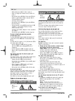 Предварительный просмотр 308 страницы Bosch 3 601 M23 601 Original Instructions Manual