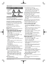 Предварительный просмотр 384 страницы Bosch 3 601 M23 601 Original Instructions Manual