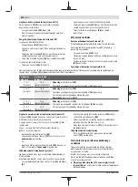 Предварительный просмотр 408 страницы Bosch 3 601 M23 601 Original Instructions Manual