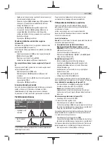 Предварительный просмотр 411 страницы Bosch 3 601 M23 601 Original Instructions Manual