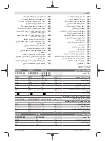 Предварительный просмотр 437 страницы Bosch 3 601 M30 502 Original Instructions Manual