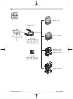 Предварительный просмотр 36 страницы Bosch 3 601 M45 000 Original Instructions Manual