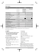 Preview for 77 page of Bosch 3 601 M45 080 Original Instructions Manual