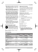 Предварительный просмотр 115 страницы Bosch 3 602 D96 4.0 Original Instructions Manual