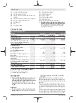 Предварительный просмотр 228 страницы Bosch 3 602 D96 4.0 Original Instructions Manual