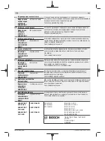 Предварительный просмотр 333 страницы Bosch 3 602 D96 600 Original Instructions Manual