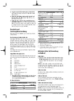 Preview for 5 page of Bosch 3 603 B64 8 Original Instructions Manual