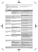 Preview for 24 page of Bosch 3 603 B64 8 Original Instructions Manual