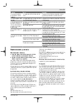 Preview for 25 page of Bosch 3 603 B64 8 Original Instructions Manual