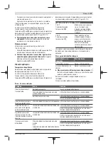 Preview for 29 page of Bosch 3 603 B64 8 Original Instructions Manual