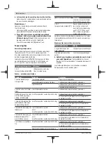 Preview for 40 page of Bosch 3 603 B64 8 Original Instructions Manual