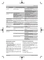 Preview for 41 page of Bosch 3 603 B64 8 Original Instructions Manual