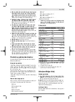 Preview for 43 page of Bosch 3 603 B64 8 Original Instructions Manual