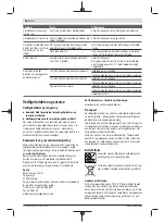 Preview for 46 page of Bosch 3 603 B64 8 Original Instructions Manual