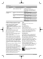 Preview for 106 page of Bosch 3 603 B64 8 Original Instructions Manual