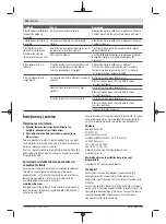 Preview for 118 page of Bosch 3 603 B64 8 Original Instructions Manual