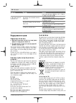 Preview for 124 page of Bosch 3 603 B64 8 Original Instructions Manual