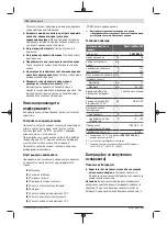 Preview for 126 page of Bosch 3 603 B64 8 Original Instructions Manual