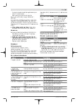 Preview for 149 page of Bosch 3 603 B64 8 Original Instructions Manual