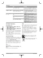 Preview for 166 page of Bosch 3 603 B64 8 Original Instructions Manual