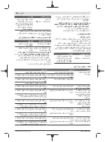 Preview for 176 page of Bosch 3 603 B64 8 Original Instructions Manual