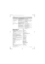 Preview for 12 page of Bosch 3 603 BA2 0 Original Instructions Manual