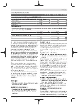 Предварительный просмотр 9 страницы Bosch 3 603 CA0 2 Original Instructions Manual