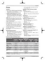 Preview for 7 page of Bosch 3 603 CE0 000 Original Instructions Manual