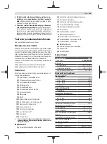 Preview for 65 page of Bosch 3 603 F83 000 Original Instructions Manual