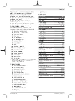 Preview for 77 page of Bosch 3 603 F83 000 Original Instructions Manual