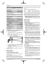 Preview for 102 page of Bosch 3 603 F83 000 Original Instructions Manual