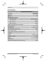 Preview for 8 page of Bosch 3 603 F83 100 Original Instructions Manual