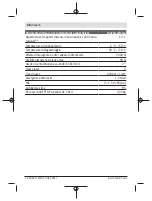 Предварительный просмотр 68 страницы Bosch 3 603 F83 100 Original Instructions Manual